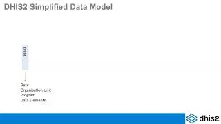 Tracker Use Cases Part 1 - Day 1 2021 Q2
