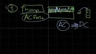 Learn Piezo Lecture 12A: Introduction to piezoelectric energy harvesting