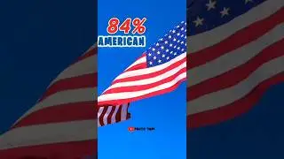 Top 4 Social Media Apps Used by Americans  🤯| Facts Tapi