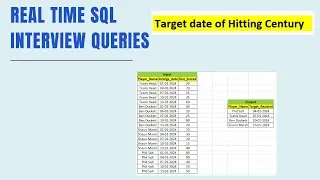 Real Time SQL Interview Queries|| Running Sum Scenario