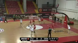 Basket teams Eurobasket U16 Lithuania Swing offense 01