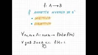 Funzioni goniometriche inverse: gli elementi essenziali