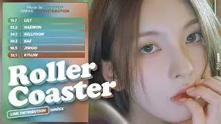 NMIXX - Roller Coaster | Line Distribution
