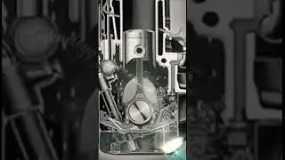 Lubrication System Works In Engine