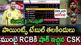 CSK Position In IPL 2021 Points Table After Win Against PBKS|PBKS vs CSK Match 8 Updates|IPL 2021