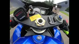 First trackday Spa-Francorchamps GSX-R600