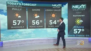 NEXT Weather: Sunny, pleasant Wednesday
