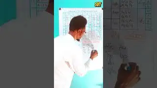 Le code g&eacute;n&eacute;tique, &ccedil;a te dit quelque chose ?