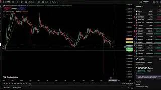 Crypto Market Analysis for Market Stability
