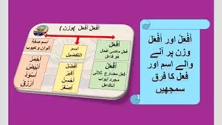 How to differentiate between noun and verb of pattern أَفْعَلُ, أَفْعَلَ / abstract from lecture 66