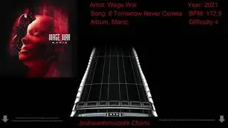 Wage War - Relapse Real Drums Chart (Phase Shift Custom)