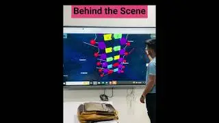 Behind the Scene of 3D Structure of DNA | NEET 2023| Molecular Basis of Inheritance| Pankhuri Ma'am