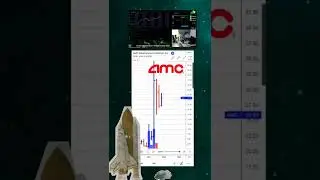 The Good Time Trey's Trades Enjoyed Covering The AMC Stock Short Squeeze - AMC SQUEEZE