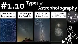Astro Tutorial #1.10: Night Sky, Star Trails & Tracking