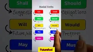Modals attractive features#edtech#STEM#LearnOnYouTube#StudyHacks#Edu#EducationalToys@futurefoci