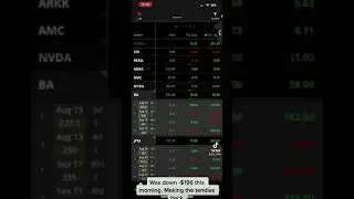 Morning stocks account on 08/09/2021 #investing #options #optionstrader #learnoptions #learnstocks