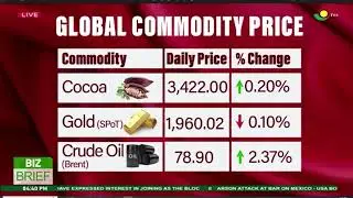 24/07/23 Updates from the global commodities market