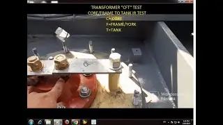 How to perform Transformer 