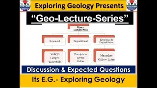 Fluvial Landforms| Erosional and Depositional Features by flowing water (River/Stream) Geo Lectures