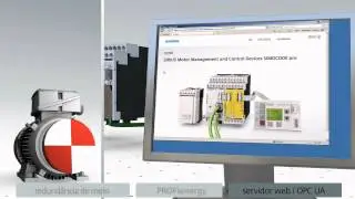 SIMOCODE pro para PROFINET