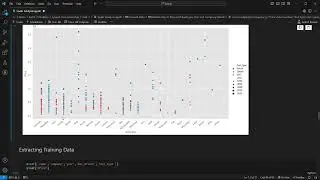 Car Price Prediction Machine Learning Project