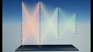 3D Neural Network