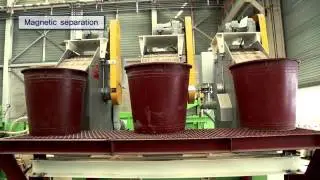 15EN KIGAM Soil Pollution Remediation Technology