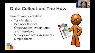 Data Collection & Fading