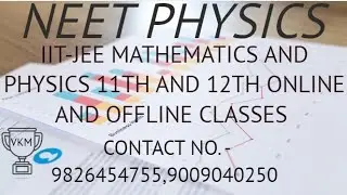 A particle executes SHM with a time period of 2 s and amplitude 5 cm. Find (i) displacement (ii) vel