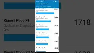 moto g71 geek bench test