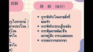 ทำความรู้กับกับ JLPT N４l เรียนคันจิ N4 12 คำ #เรียนภาษาญี่ปุ่น