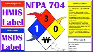 Chemical Safety #7, NFPA 704 labelling, HMIS label, Chemical labelling as per MSDS & SDS sheets