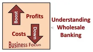 Understanding Wholesale Banking