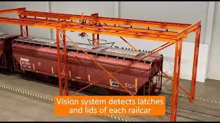 Computer Vision System - How It Works