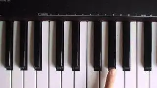 Korn Thoughtless Evanescence Piano Version Tutorial- RIGHT Hand
