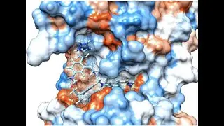 Tutorial for Performing MM/GBSA and MM/PBSA free energy calculations from MD simulations with amber