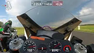 Pannonia-ring motoskills 300