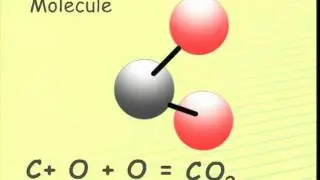 Очистка воды WSO, класс 1: Химия 2, гл. 1