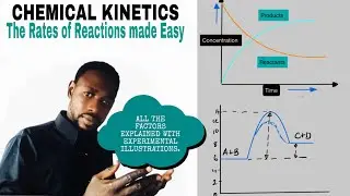 Chemical Kinetics.The Rates of Reactions made easy.All the factors explained with experperiments
