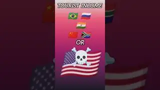 🌍 BRICS vs USA 2025 | GDP, Power & Facts You Need to Know! 🔥#shorts #countrycomparison #viral
