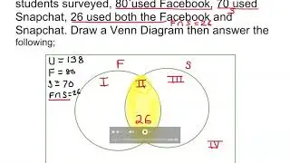 Solving Application Problems of 2 Sets With Venn Diagram