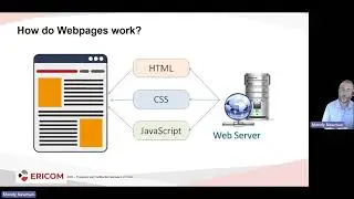 Ericom's Remote Browser Isolation (RBI)