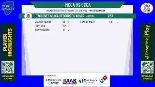 Mulgrave Five Rivers v Cyclones Silica Resources Australia 1st Grade