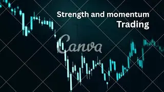 Strength and momentum Trading(crash course)nobody talks about it....@chadtag 