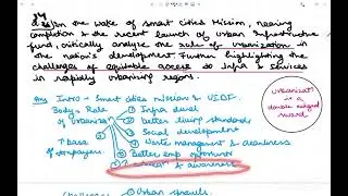 ESI DESCRIPTIVE ANSWER WRITING| RBI GRADE B PREPARATION 📊📚✍️📈