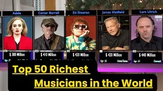 Top 50 Richest Musicians in the World (2025)