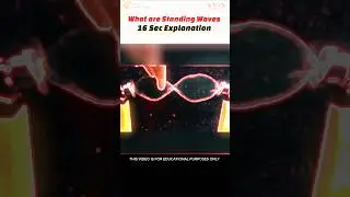 What Are Standing Waves 16 Sec Explanation
