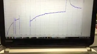 Pyrometer Testing 7-10-15