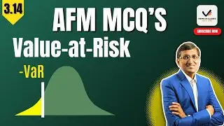 Value at Risk (VaR) | MCQ Case Scenarios | CA Final AFM