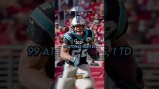 Christian McCaffrey&rsquo;s Stats Every Year Of His Career #shorts